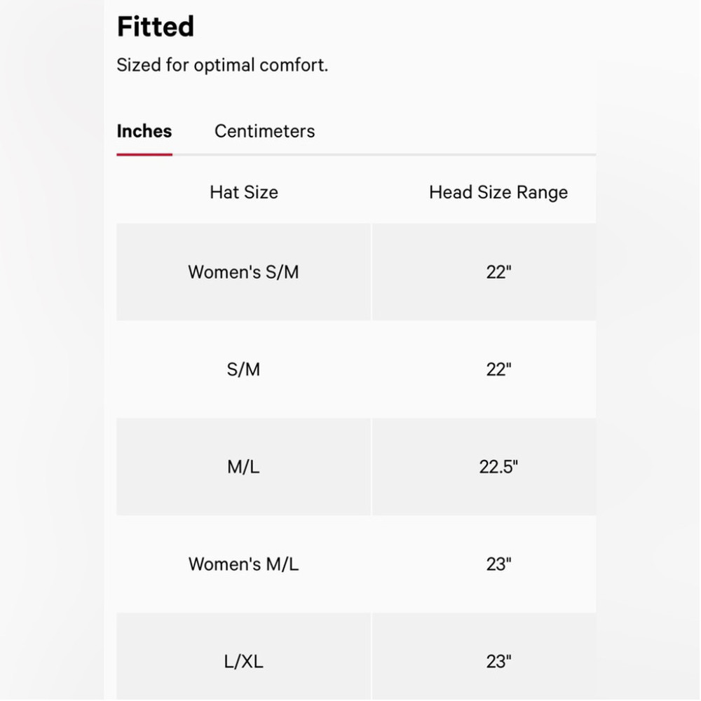 New sold out lululemon Women's Crochet Hat - Picture 7 of 8
